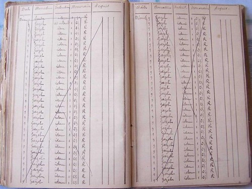 Livres de messes 1894